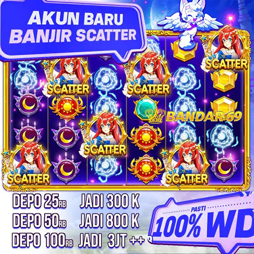 Bandar69: Agen Penyedia Game Terbaik dengan Layanan Tercepat 24/7 Online